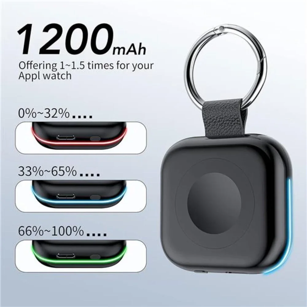 Portable Charger for AppleWatch,WirelessMagnetic iWatchCharger 1200mAh PowerBank
